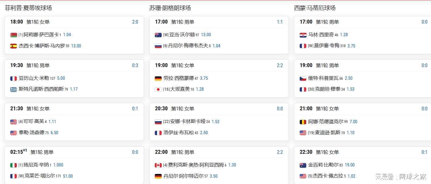 3换1！倒贴首轮签！全队都别防守了