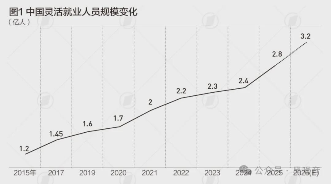 ChinaGT碰撞事件调查结果出炉：王一博方无责