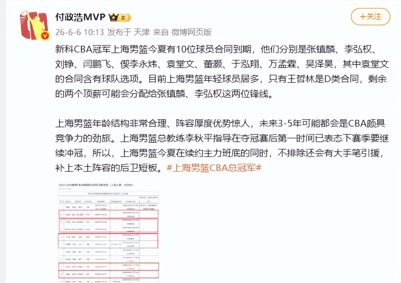 末节之王打破一切质疑,三大奖杯在手圆满一季,赛后正式表态