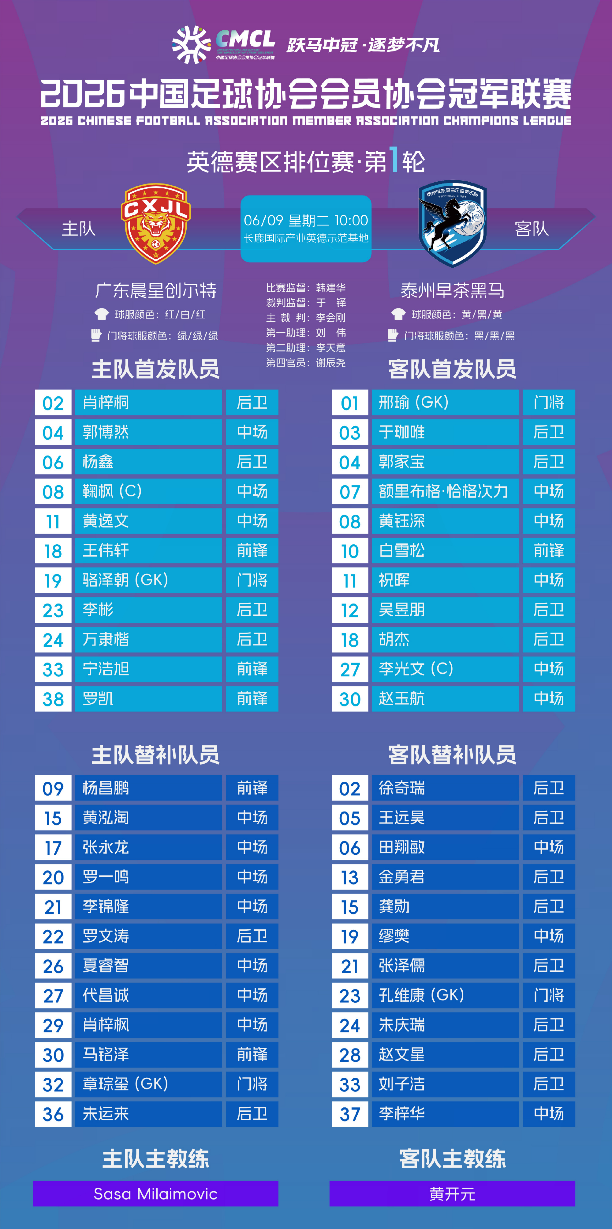 奇才榜眼萨尔接受右脚骨折手术