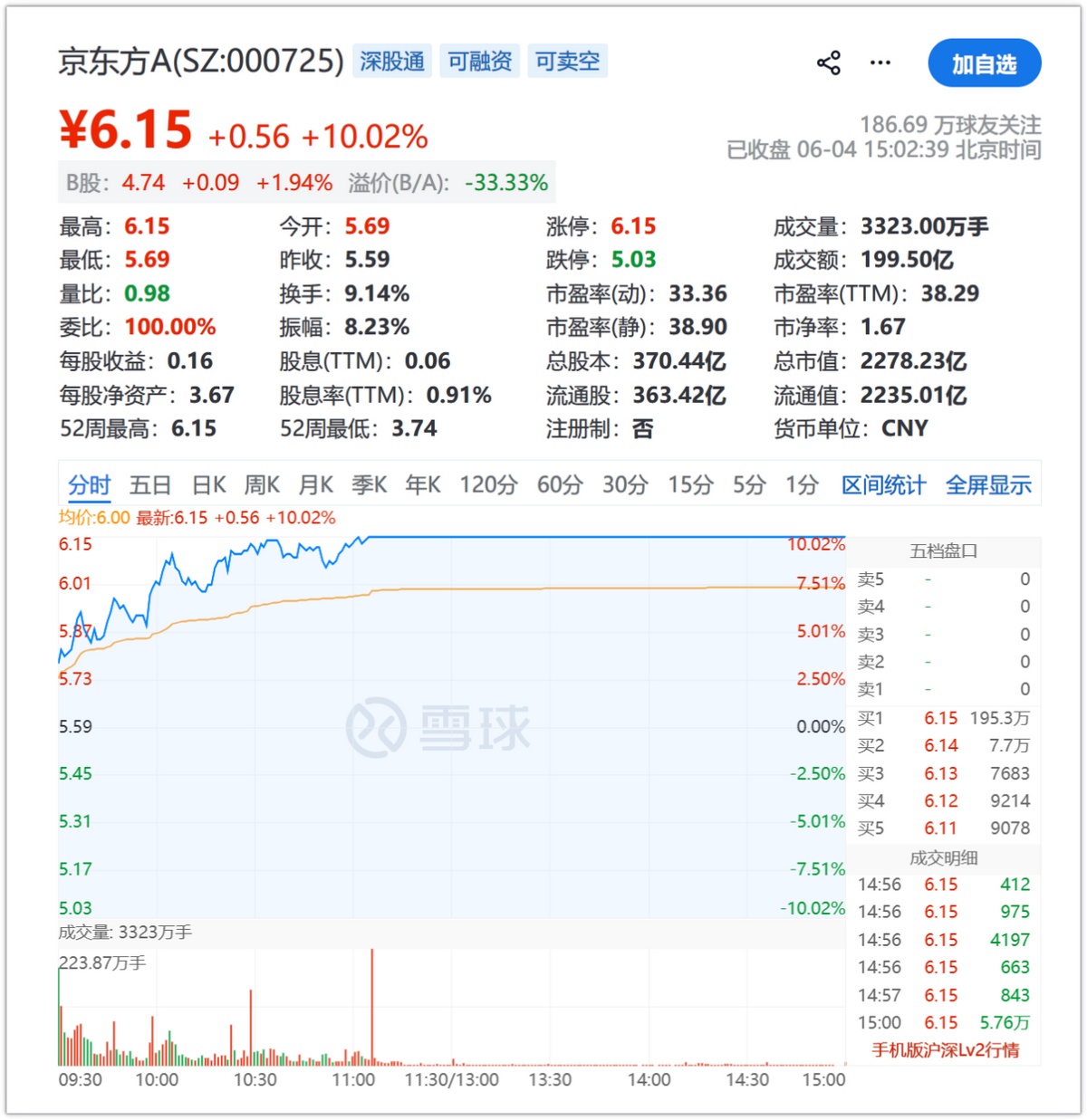 爱游戏体育老鹰4年长约签下次轮秀，他确实是拿到了自己想要的合同？