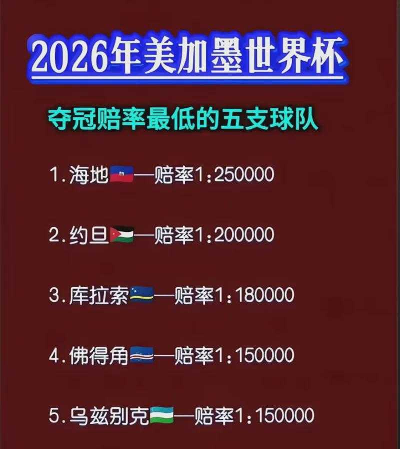 马刺内讧！近46年最强新秀！不满上场时间
