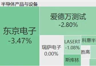 拉科01塞维利亚遭赛季首败，谢拉补射制胜，安赫利尼奥踩踏染红